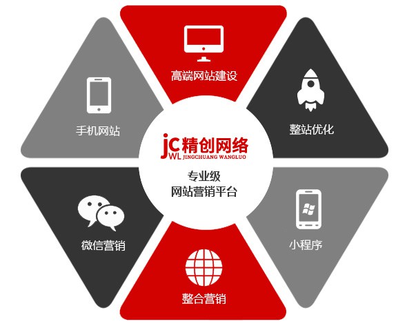 我們能做什么? 我們能做什么?